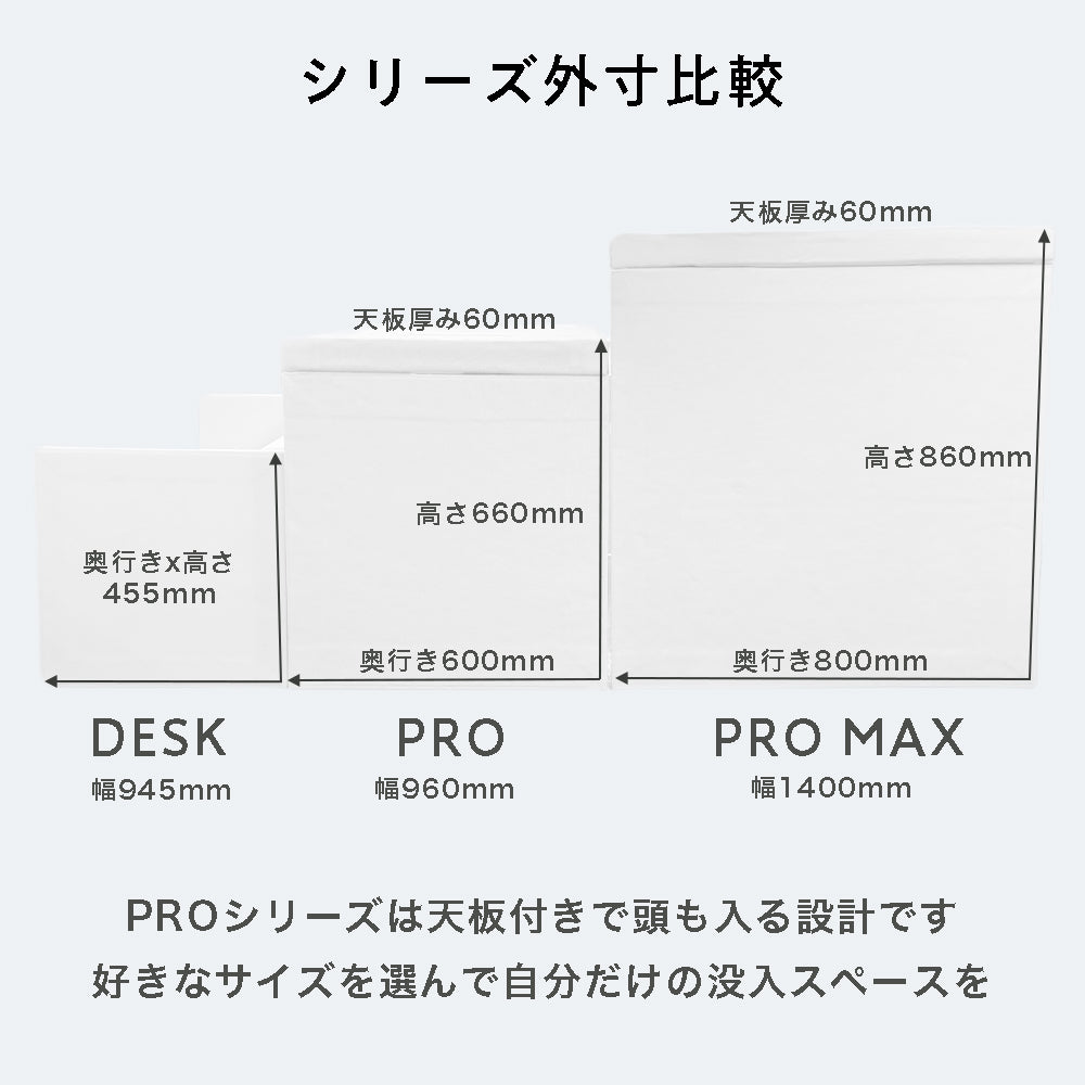 防音ブース ホワイトキューオンOkudake 卓上吸音パーテーション