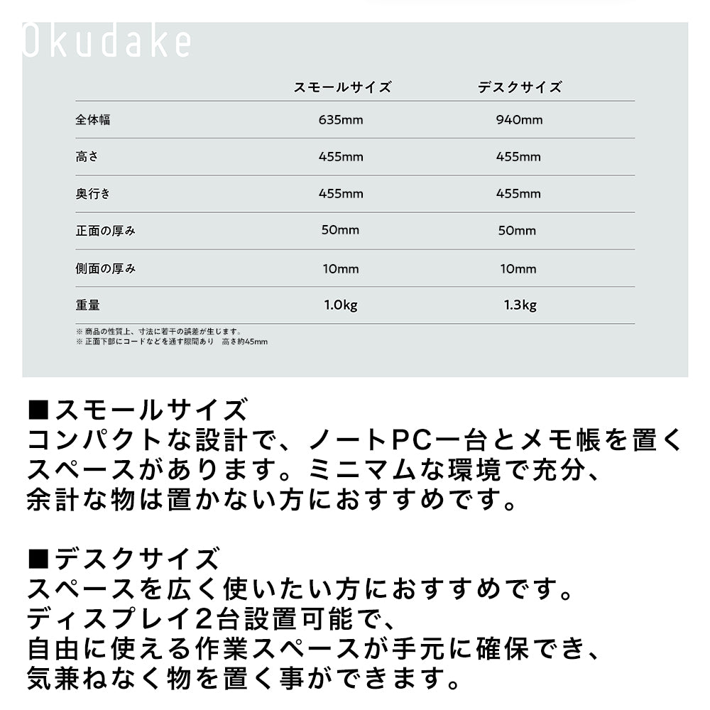 防音ブース ホワイトキューオンOkudake　卓上パーテーション