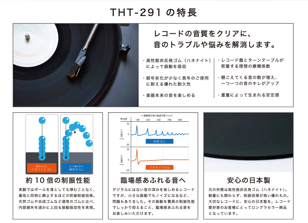 ウルティマ ターンテーブルマット 防振ゴム THT-291