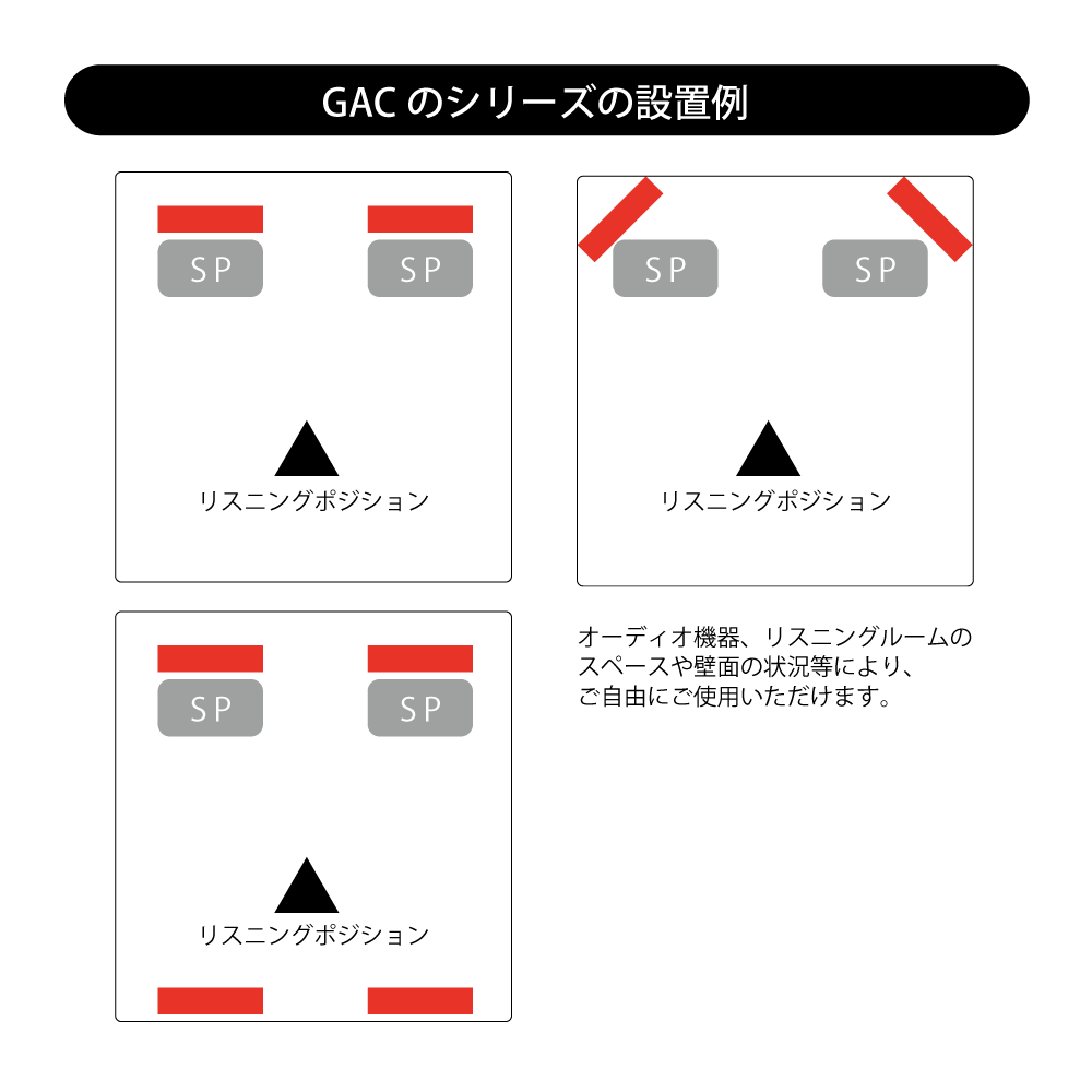 高性能音場調整パネル アコースティック・コンディショナー専用スタンド