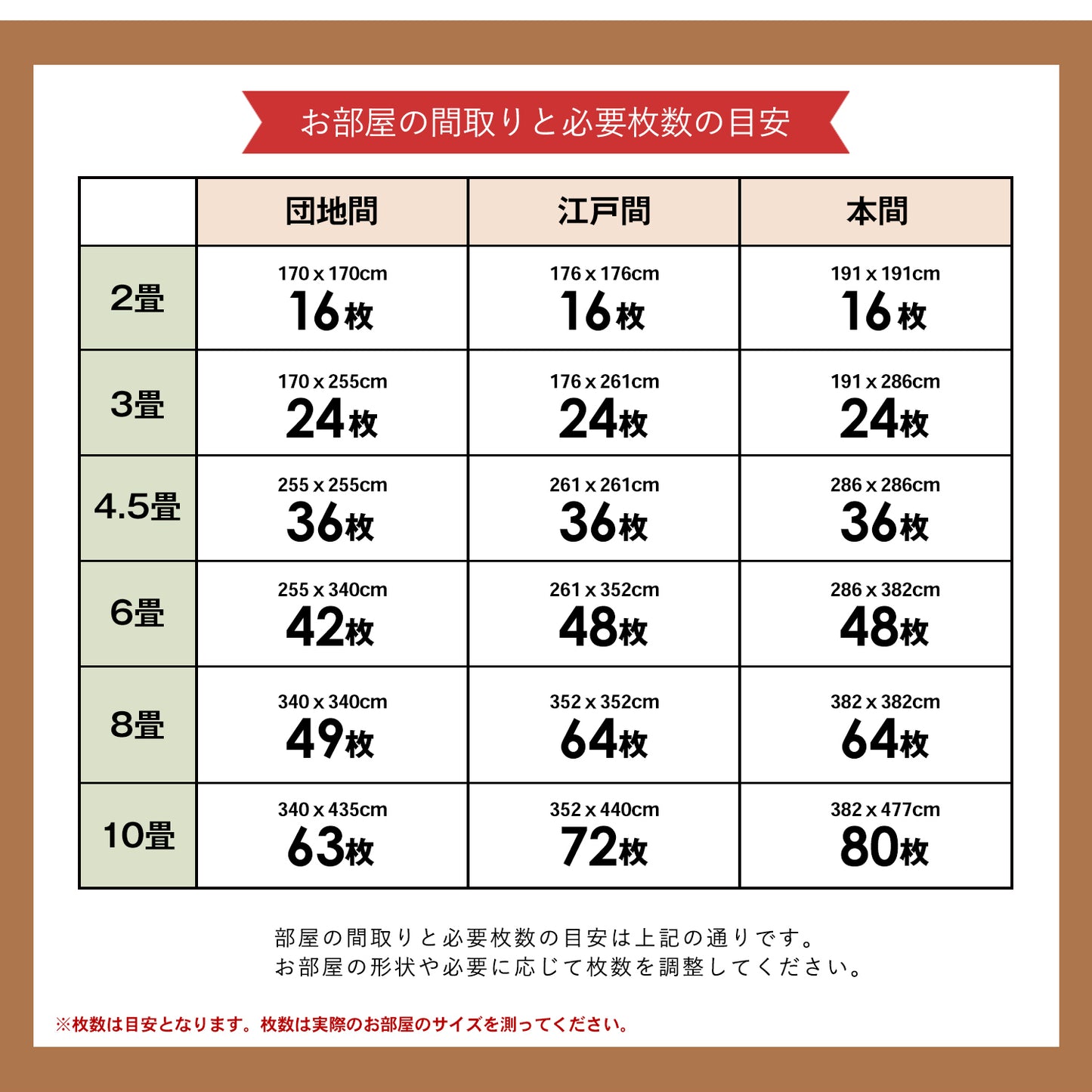 防音タイルカーペットマット 静床ライト 10枚セット