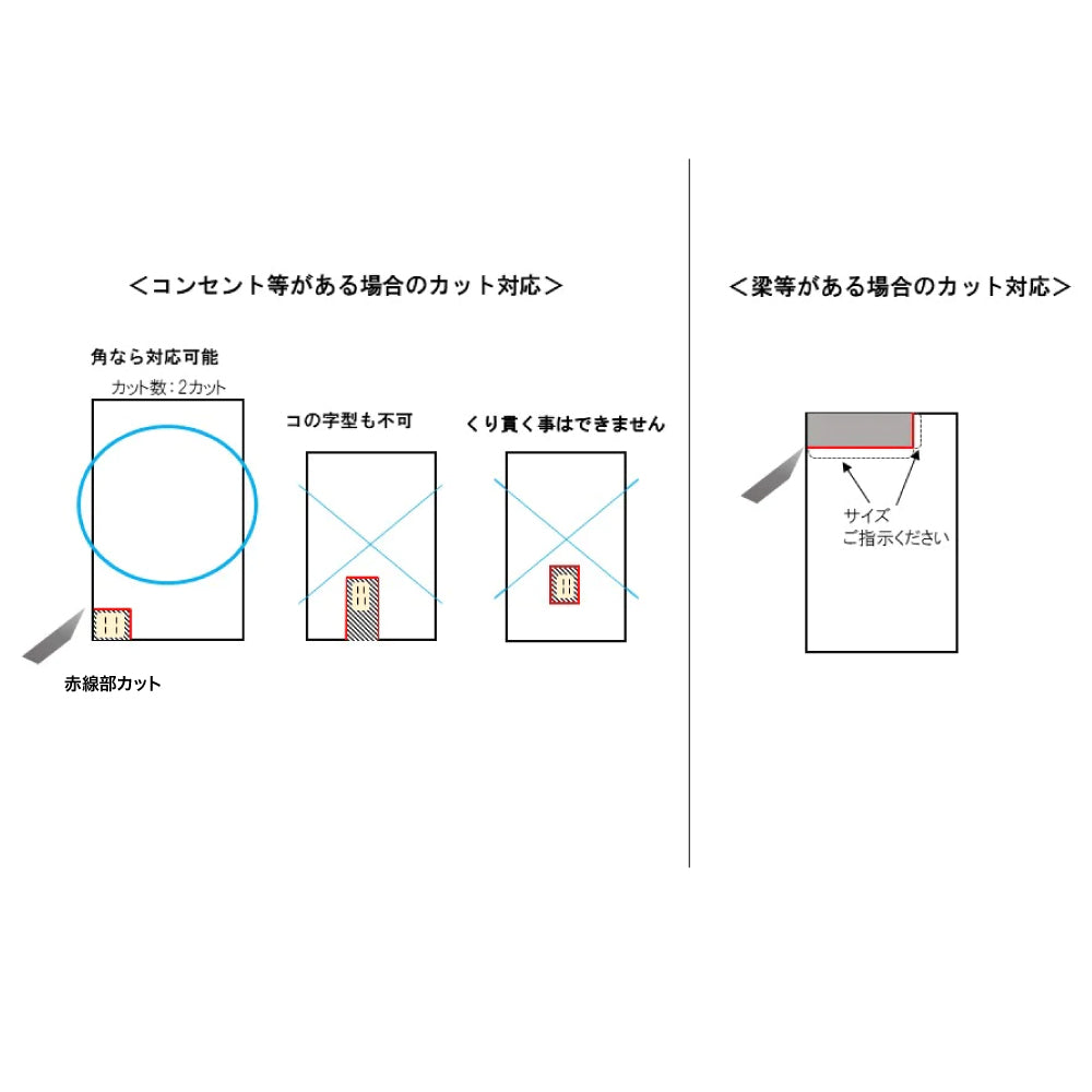 ホワイトキューオン カット料