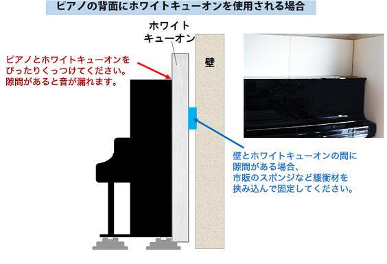 ホワイトキューオン 厚み50mm 壁面対策用 吸音・断熱材 ESW