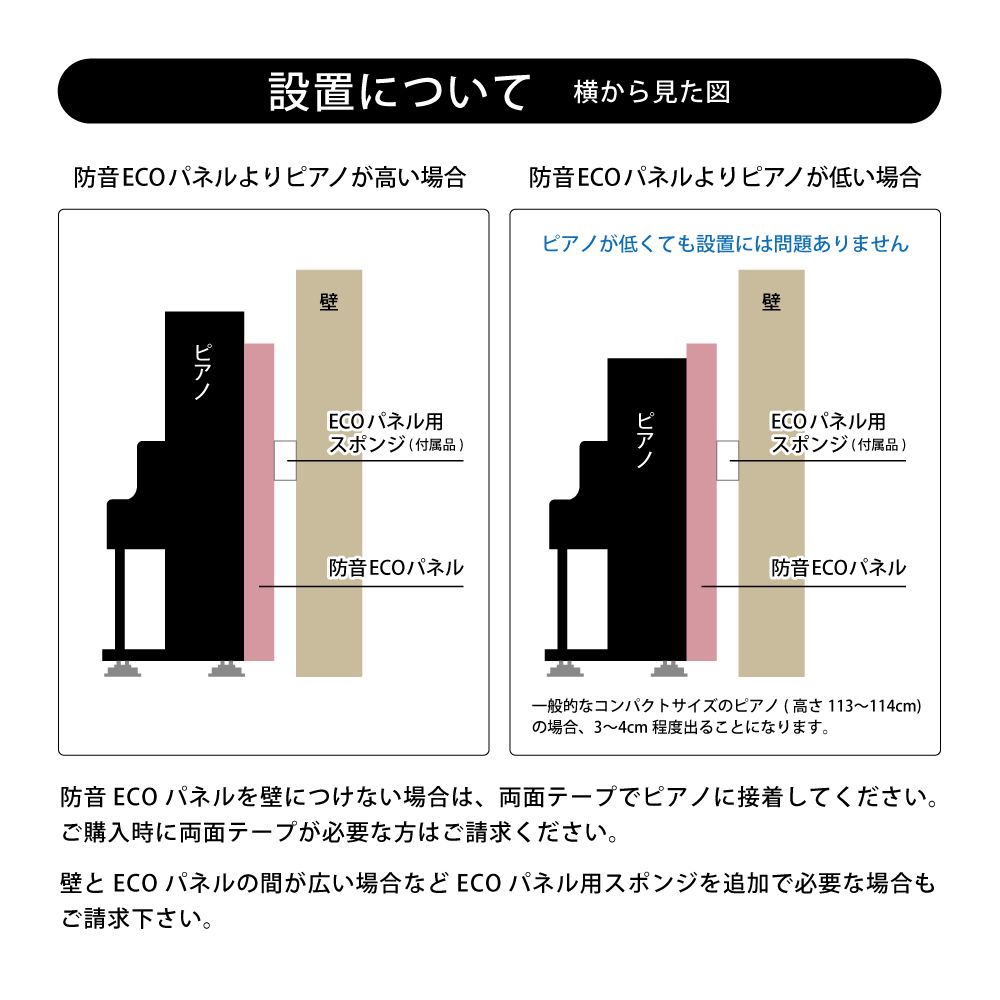 アップライトピアノ用防音装置 防音ECOパネル TSP-2100 – 東京防音