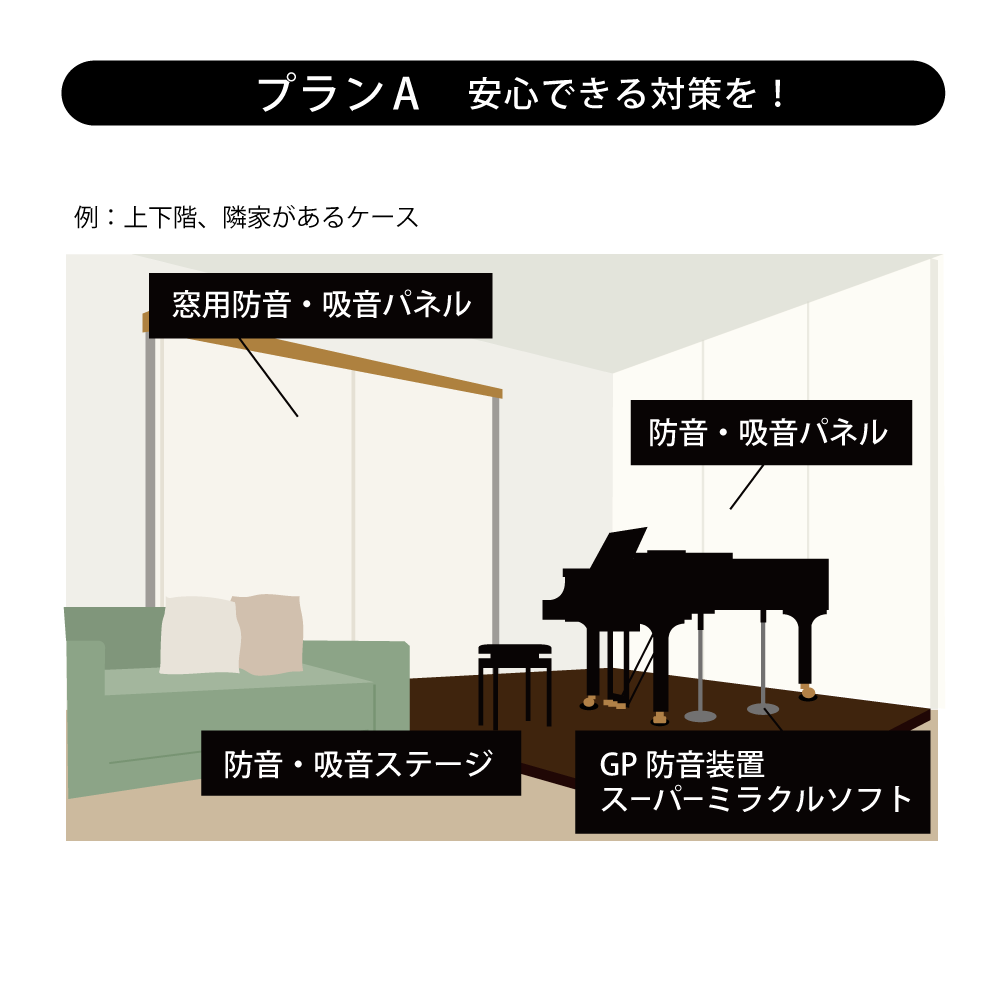 グランドピアノ防音 – 東京防音オンラインストア