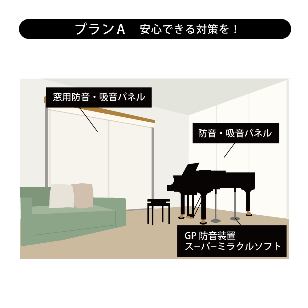 グランドピアノ防音 – 東京防音オンラインストア